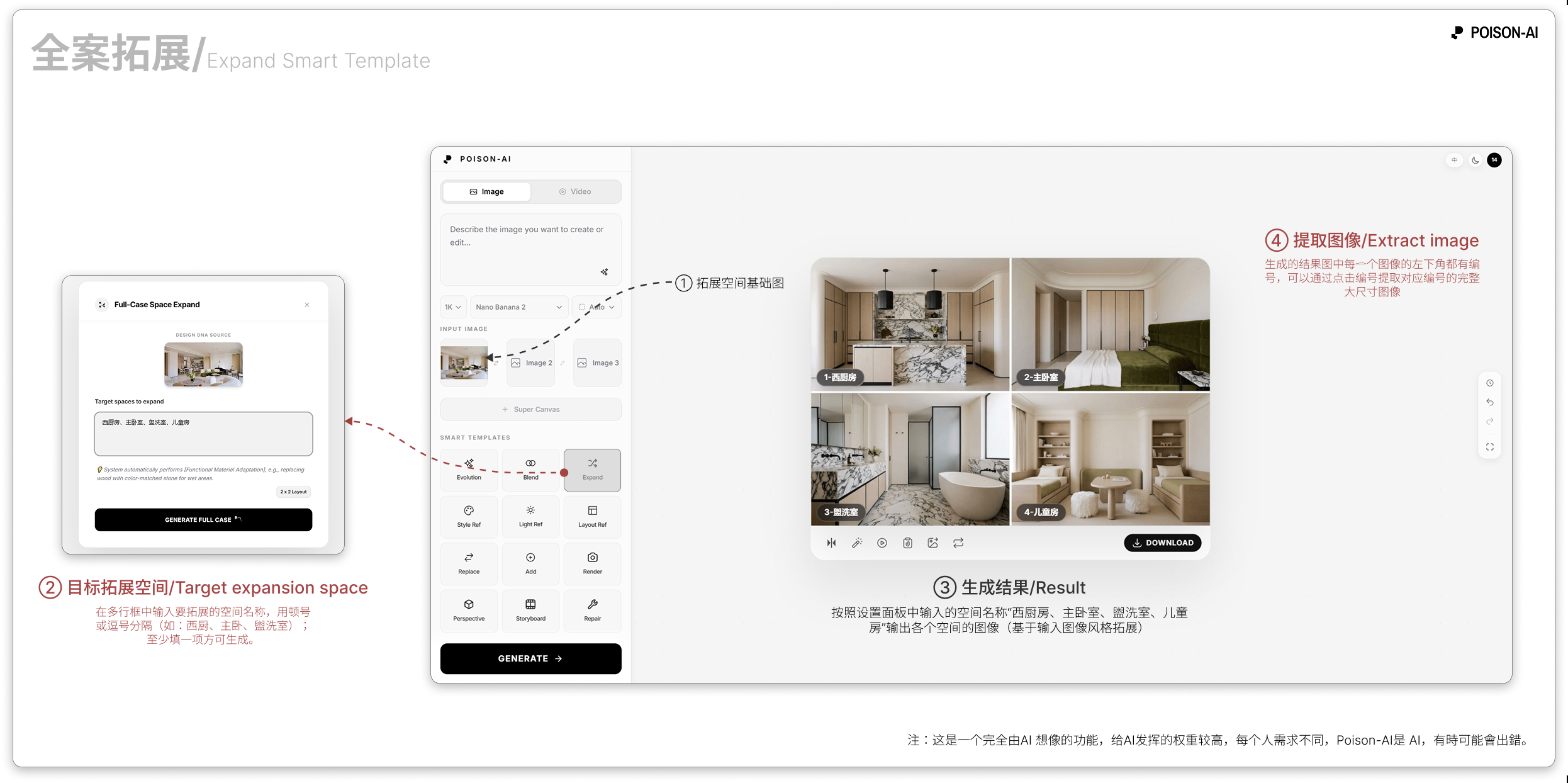 空间拓展模版：设置弹窗与结果宫格（16:9 合图）