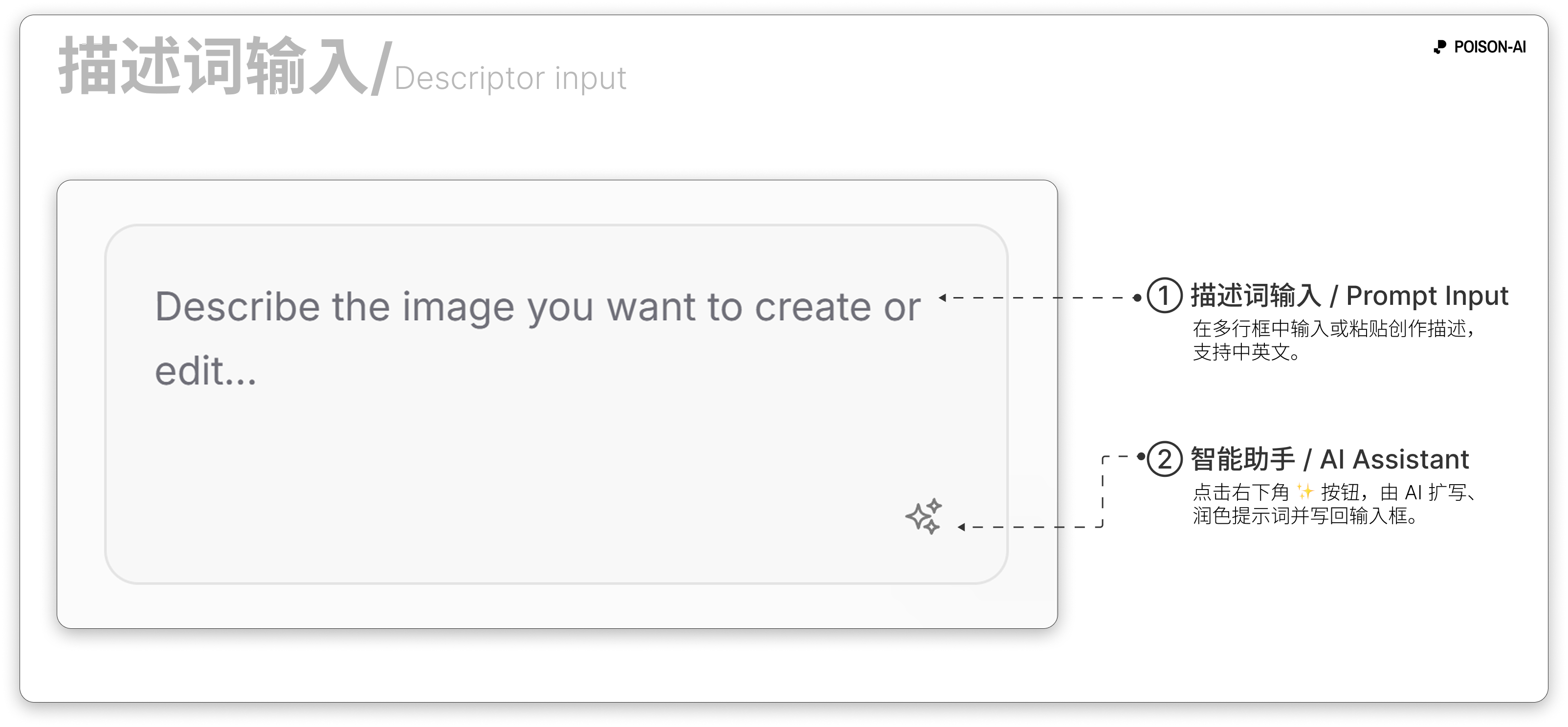 左侧描述词输入框与智能助手按钮