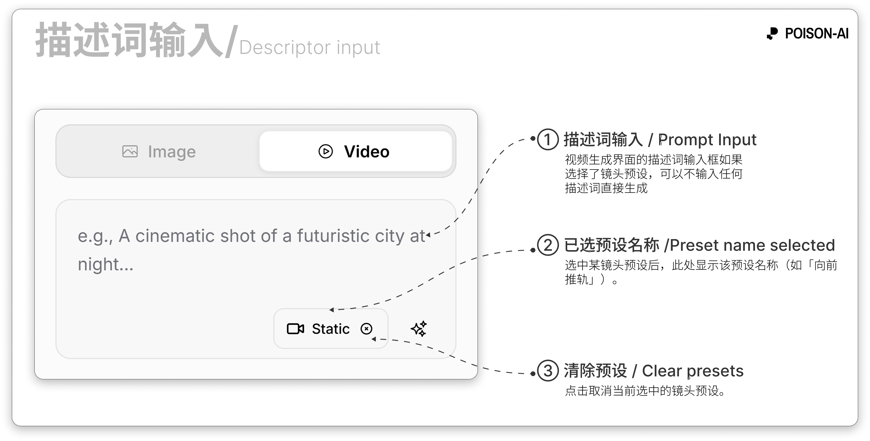 描述框旁已选镜头预设名称与清除按钮