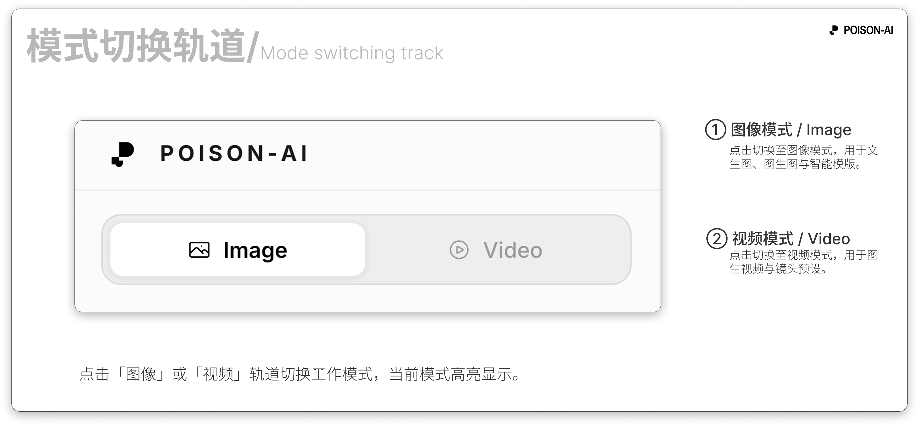 模式切换「图像」与「视频」轨道